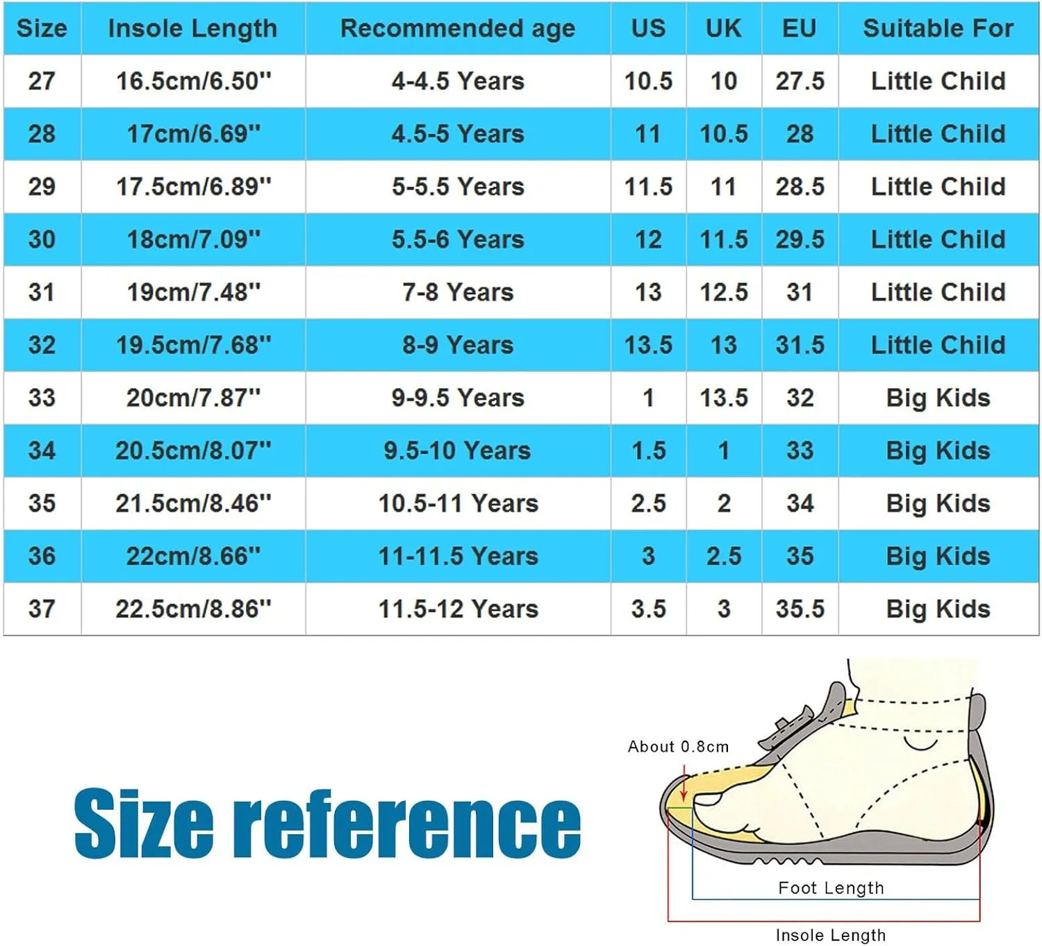 Girl Boots Kids Ankle Boots Comfortable Slip on Lug Sole Short Booties Waterproof Combat Shoes Short Shoes